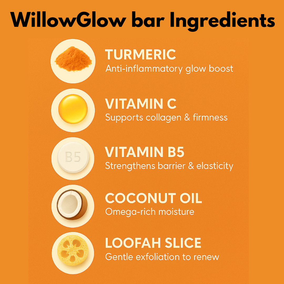 Loofah WillowGlow Bar (Turmeric + Vitamin C + Vitamin B5)