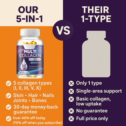 Multi-Collagen 5-in-1 Capsules