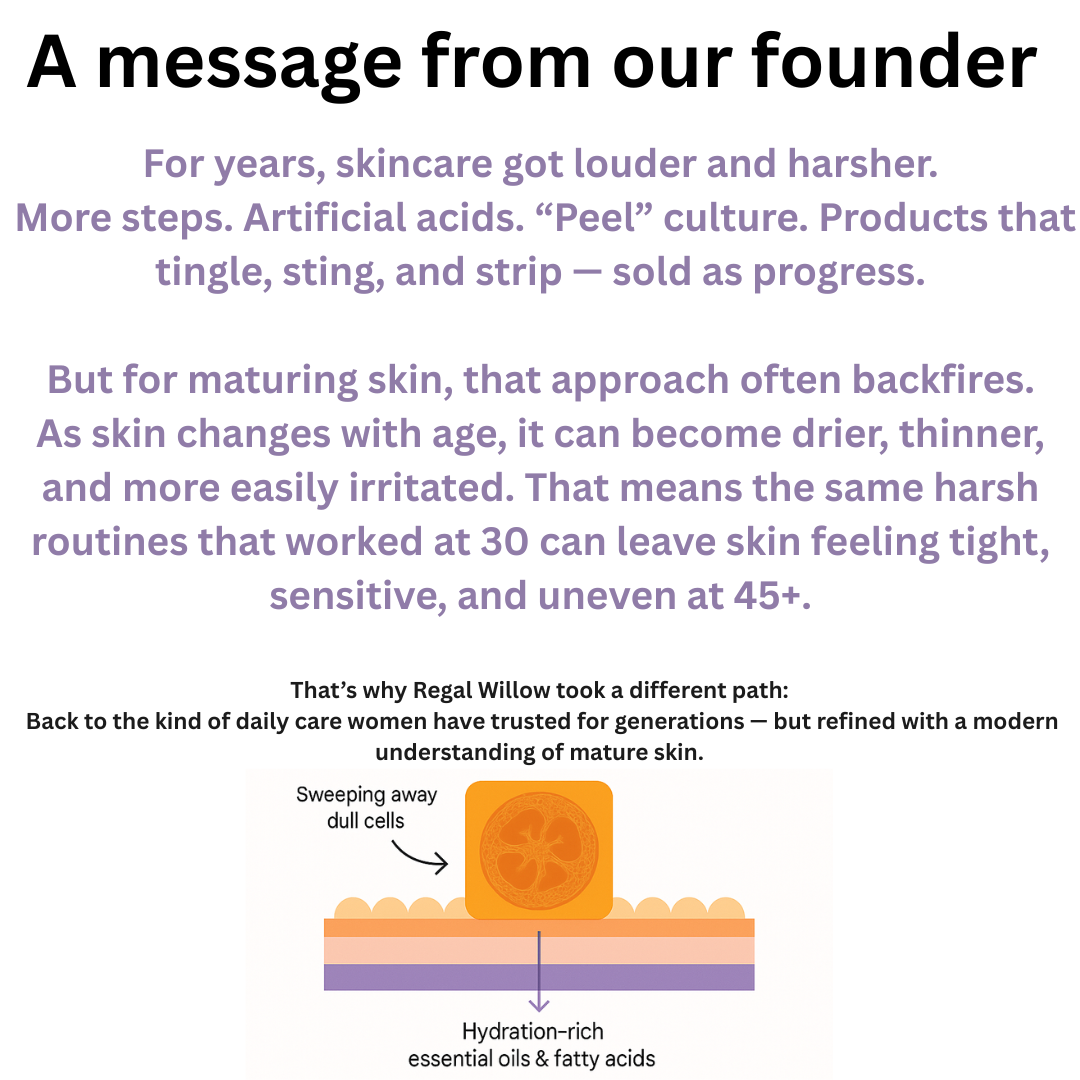 Loofah WillowGlow Bar (Turmeric + Vitamin C + Vitamin B5)