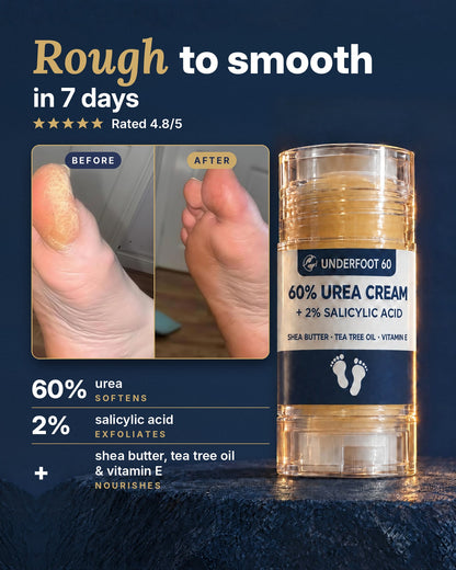 Why Underfoot 60?